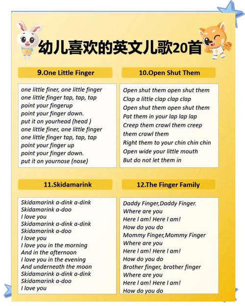 宝宝英语早教启蒙儿歌