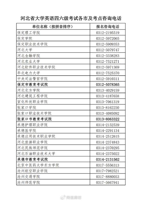 河北中小学继续教育网