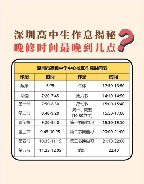 国家规定中小学课时量