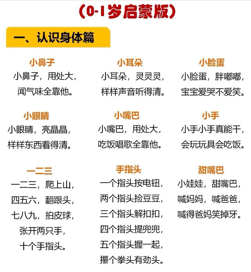 中华传统儿童启蒙早教