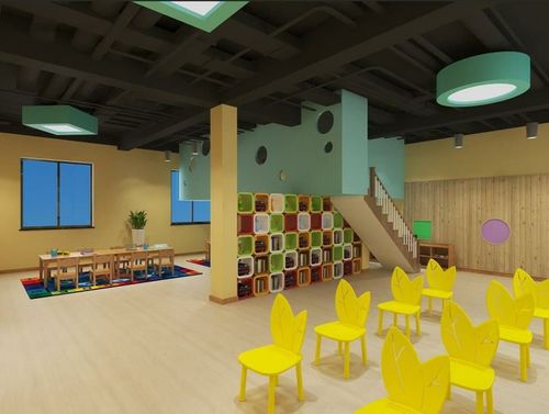 临海都有哪些早教中心