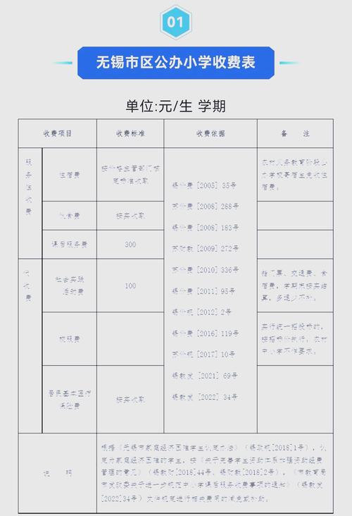 无锡天才宝贝早教收费