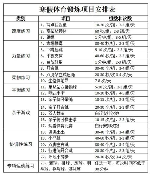 小学生体能训练计划表