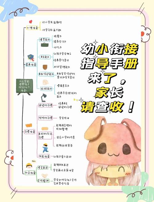 早教小型升班仪式方案