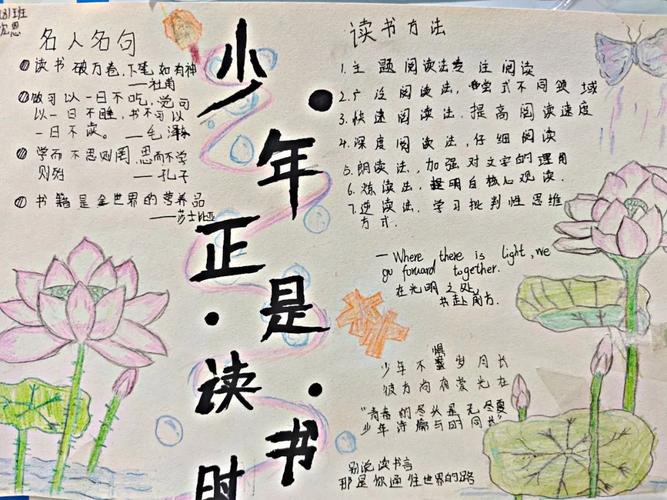 读书小报手抄报(初中)