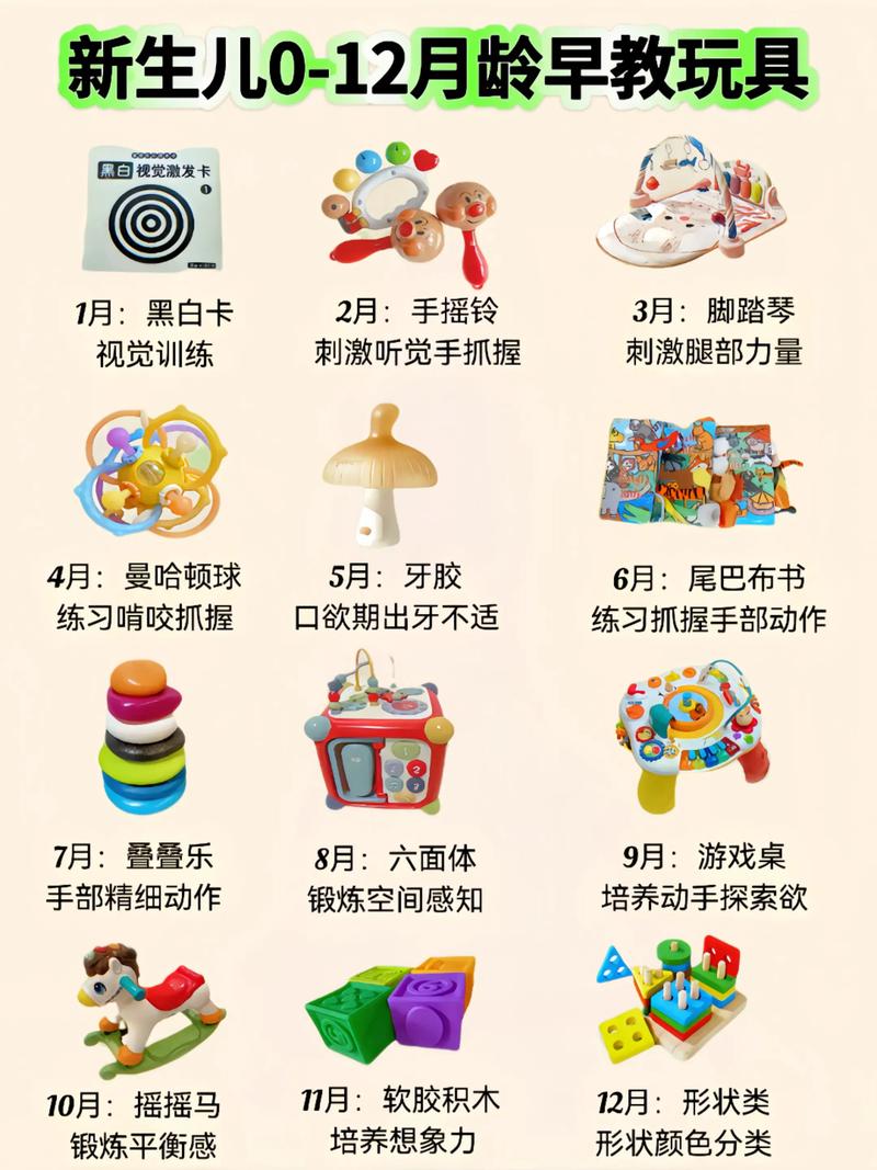 早教中心怎么选择礼品