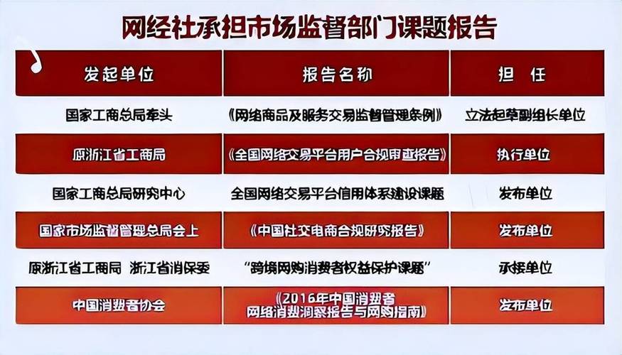 早教中心投诉那个部门