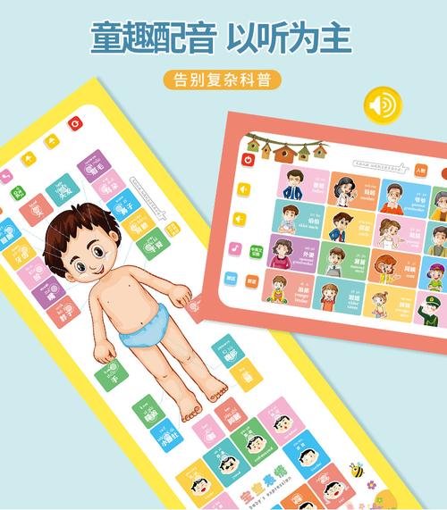 哪种早教适合中国孩子