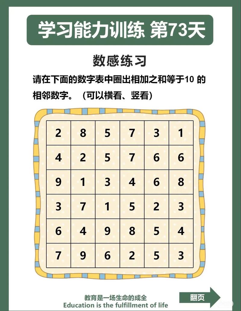 如何培养小学生的数感