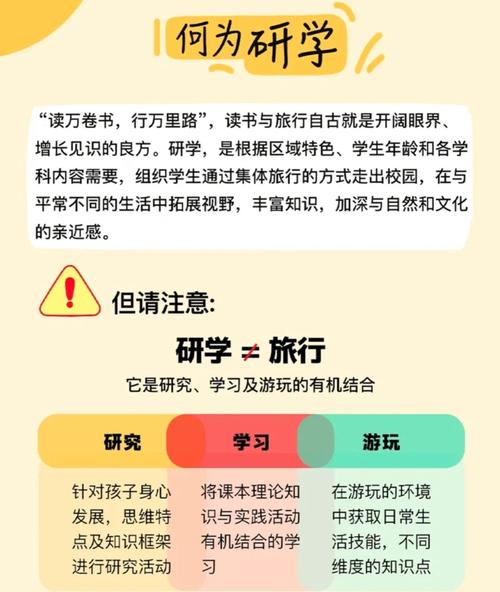 小学生研学活动的意义