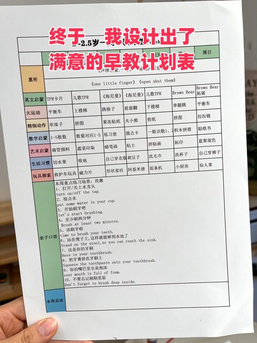 早教中心老师工作安排