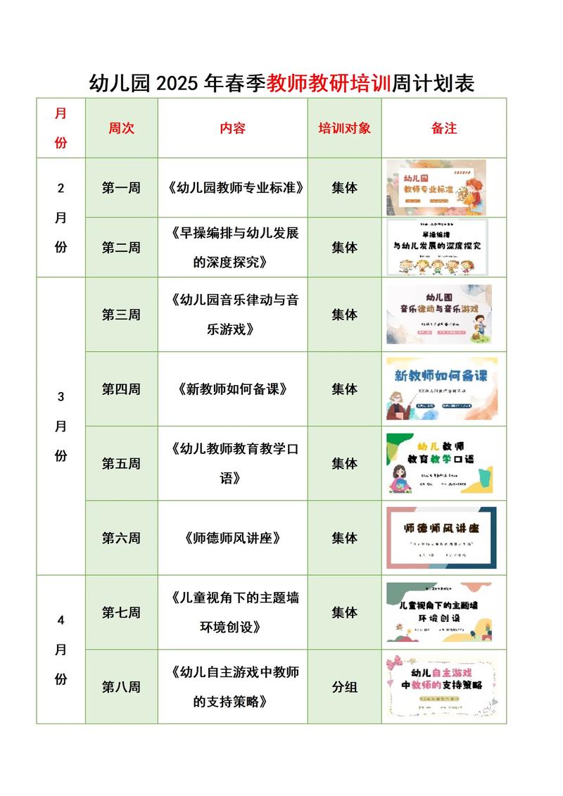 早教中心老师工作安排