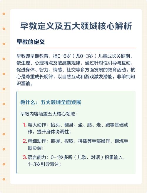 婴儿早教五大教是什么