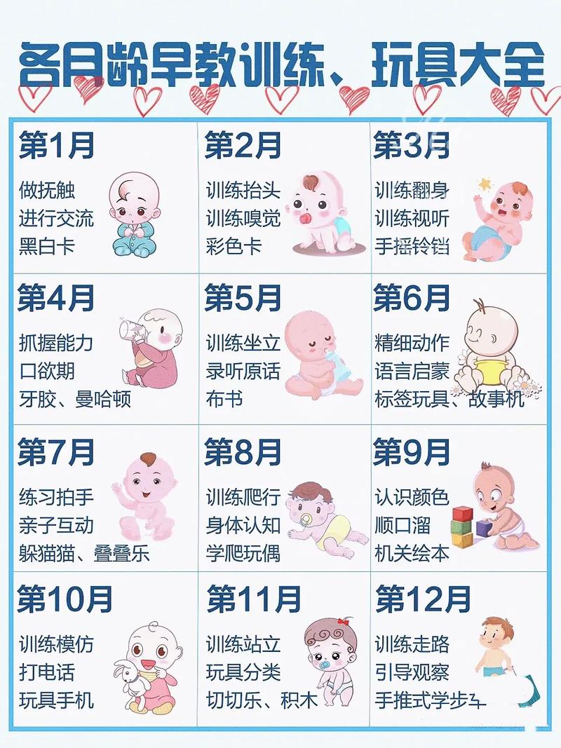 早教有双休日吗教什么