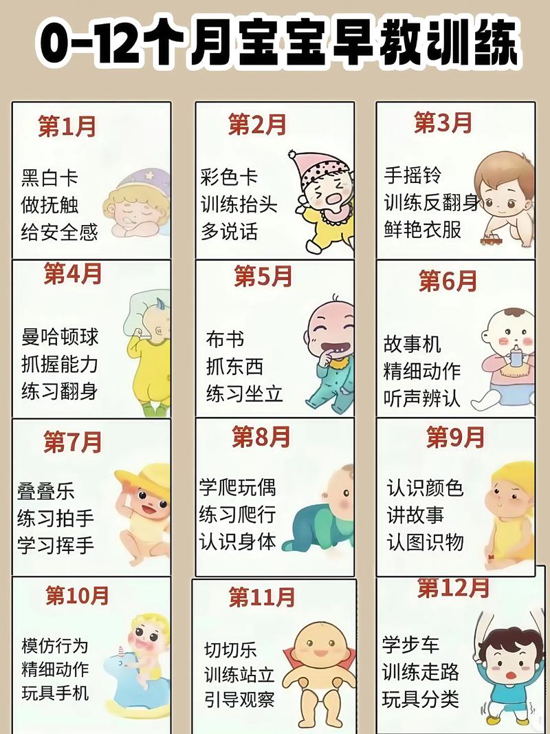 早教有双休日吗教什么