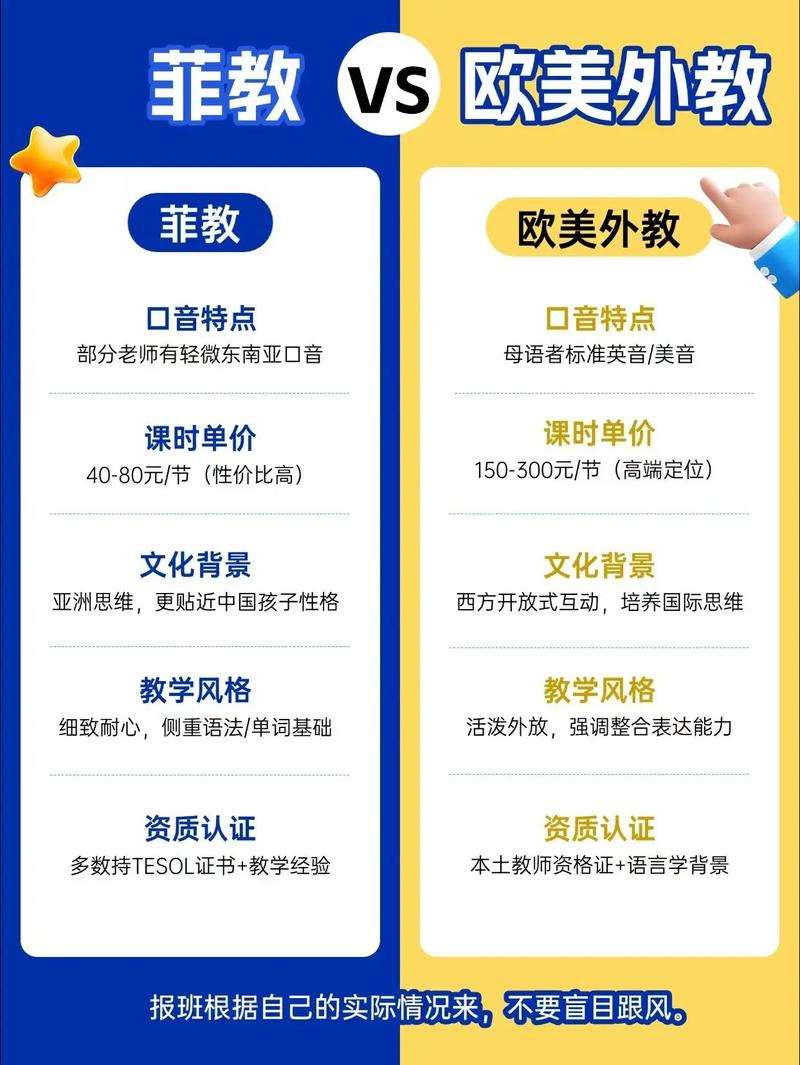 英语早教一定要外教吗