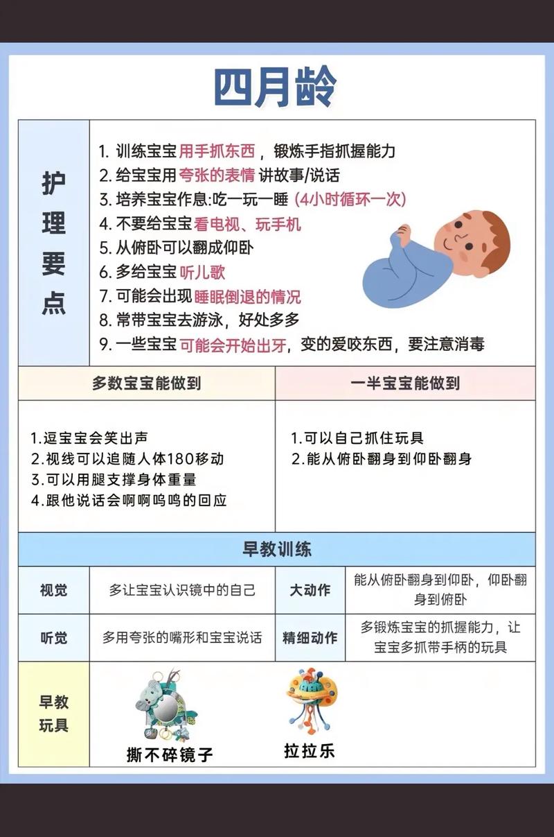 早教0-3岁早教教育