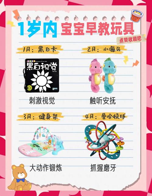 淘乐宝贝早教都教什么