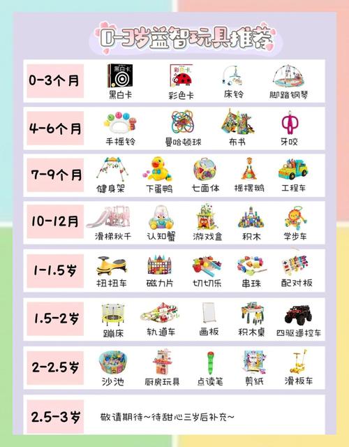 淘乐宝贝早教都教什么