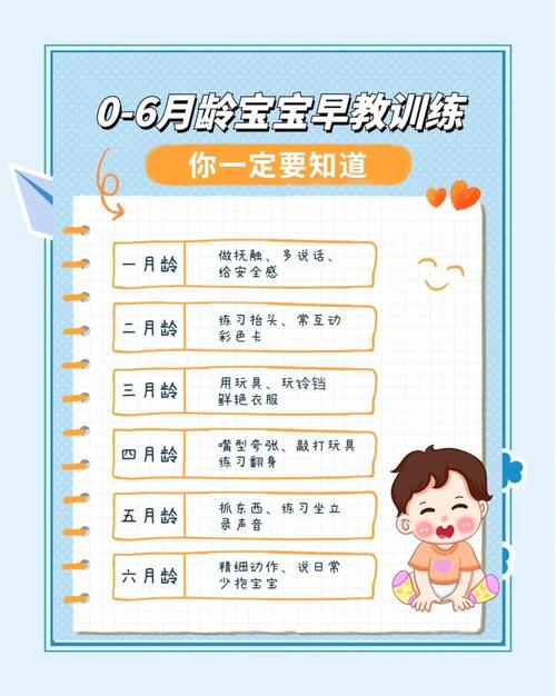 早教中心如何做好早教