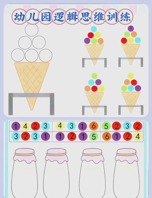早教思维逻辑教什么的