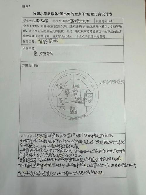 小学生金点子创意作品