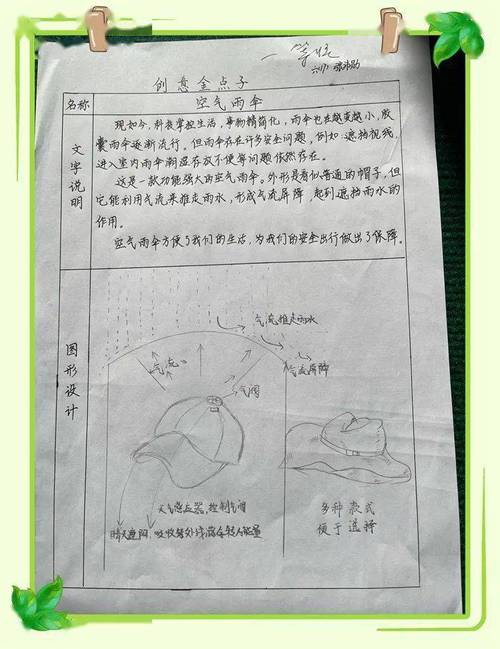 小学生金点子创意作品