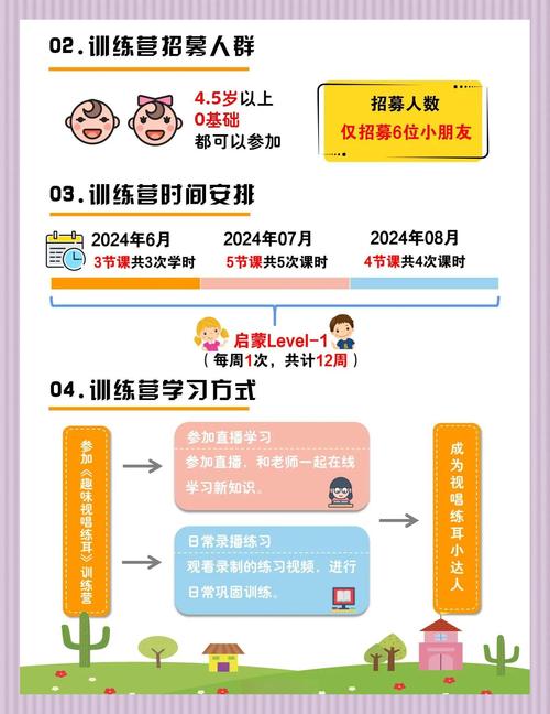 音乐早教是教什么区别