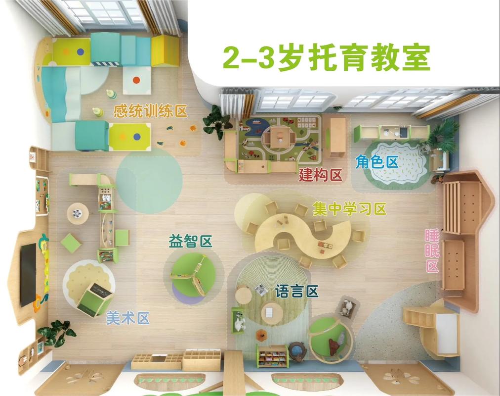 早教 托教是什么意思