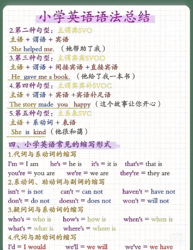 小学英语教学法有哪些