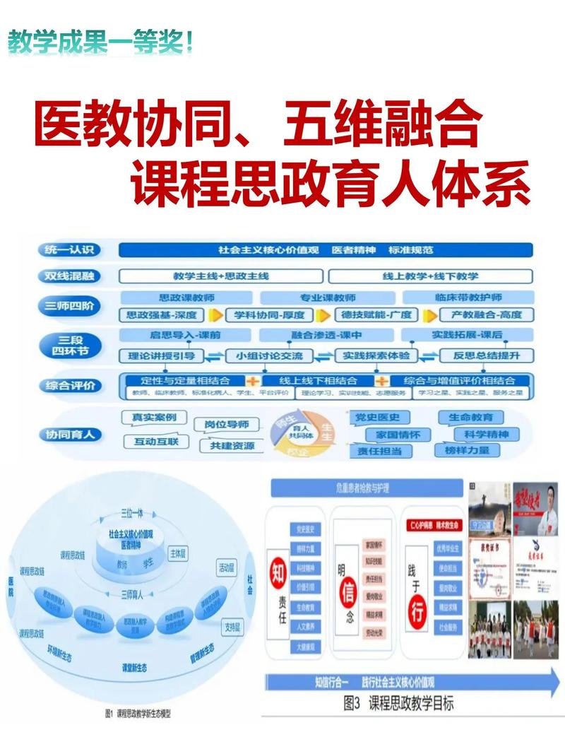 什么是医教结合的早教