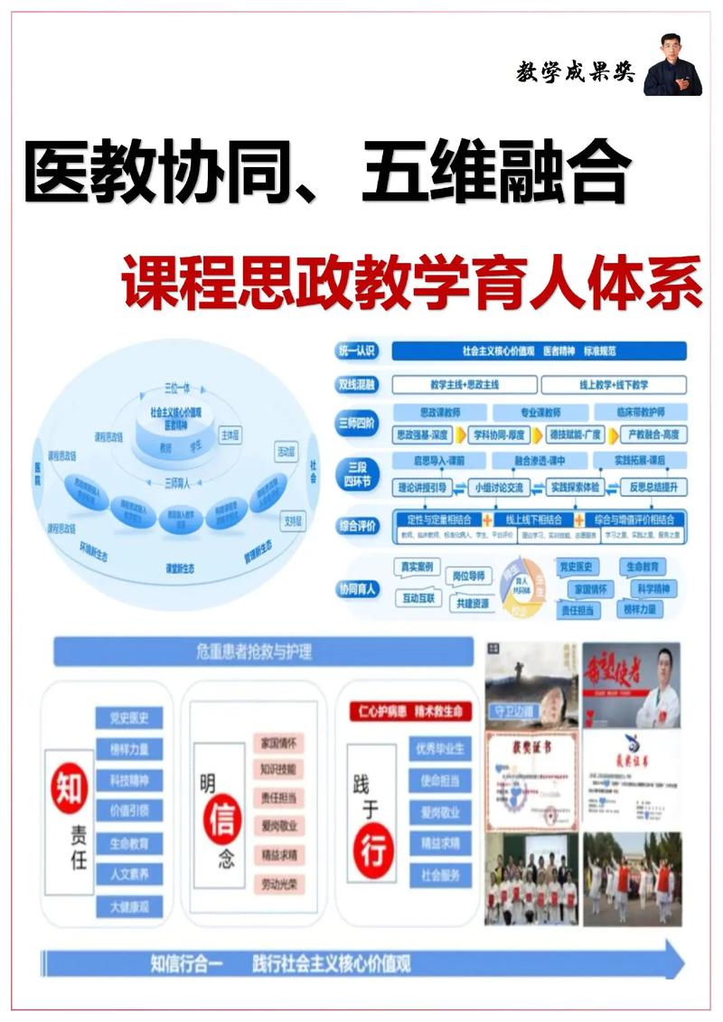 什么是医教结合的早教