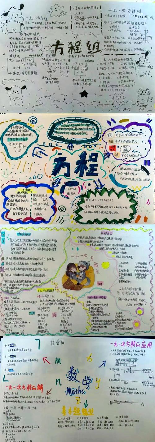 方程的有关知识小报初中