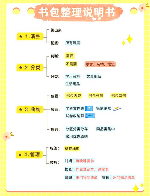 小学生整理资料的方法