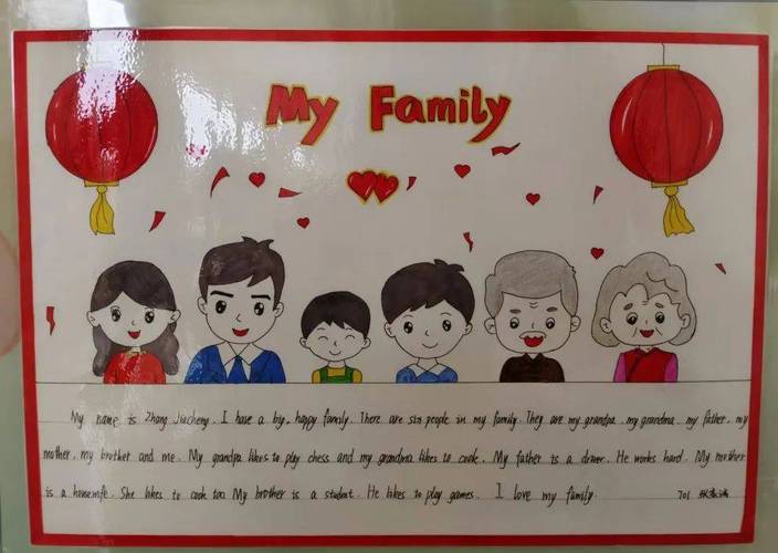 英语小报 初中 全家福