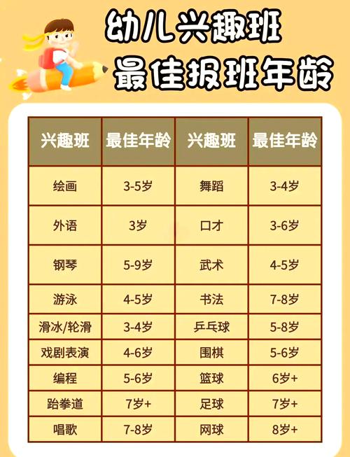 小学生学习兴趣的特点