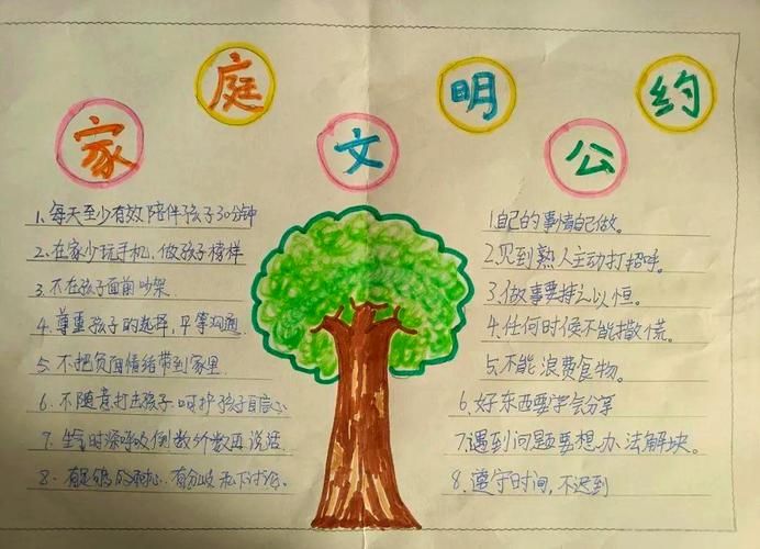 小学生家庭公约10条