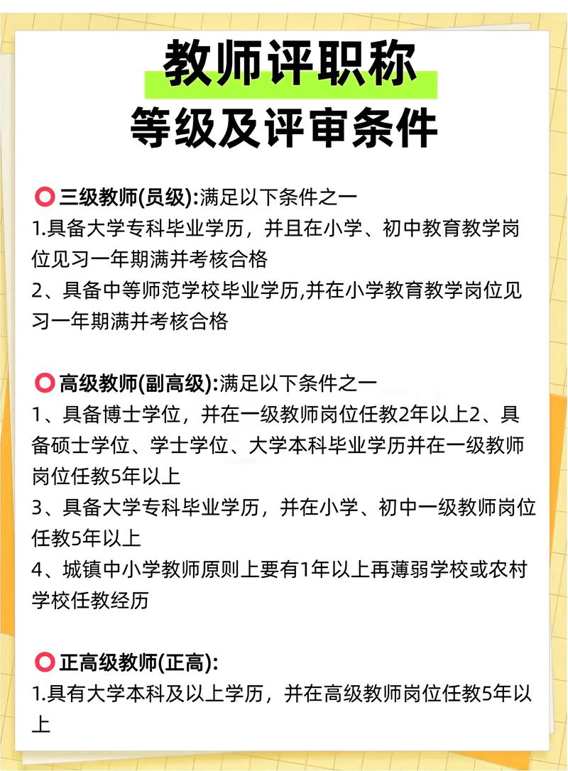 小学语文教师职称考试