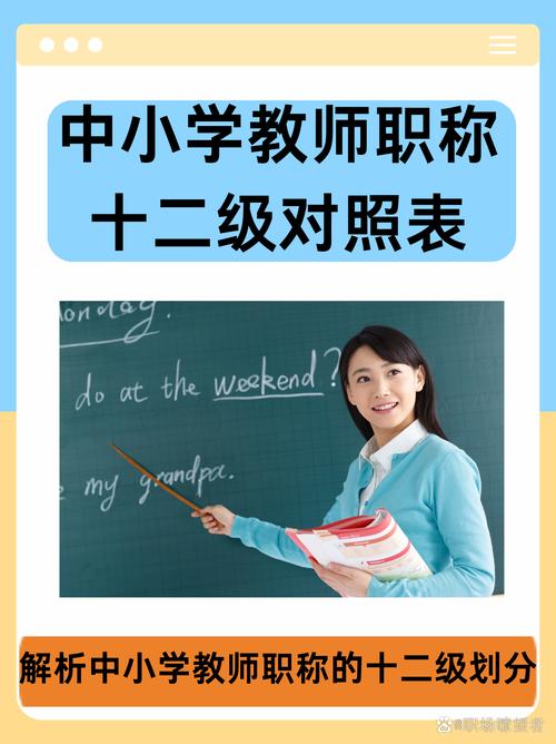小学语文教师职称考试