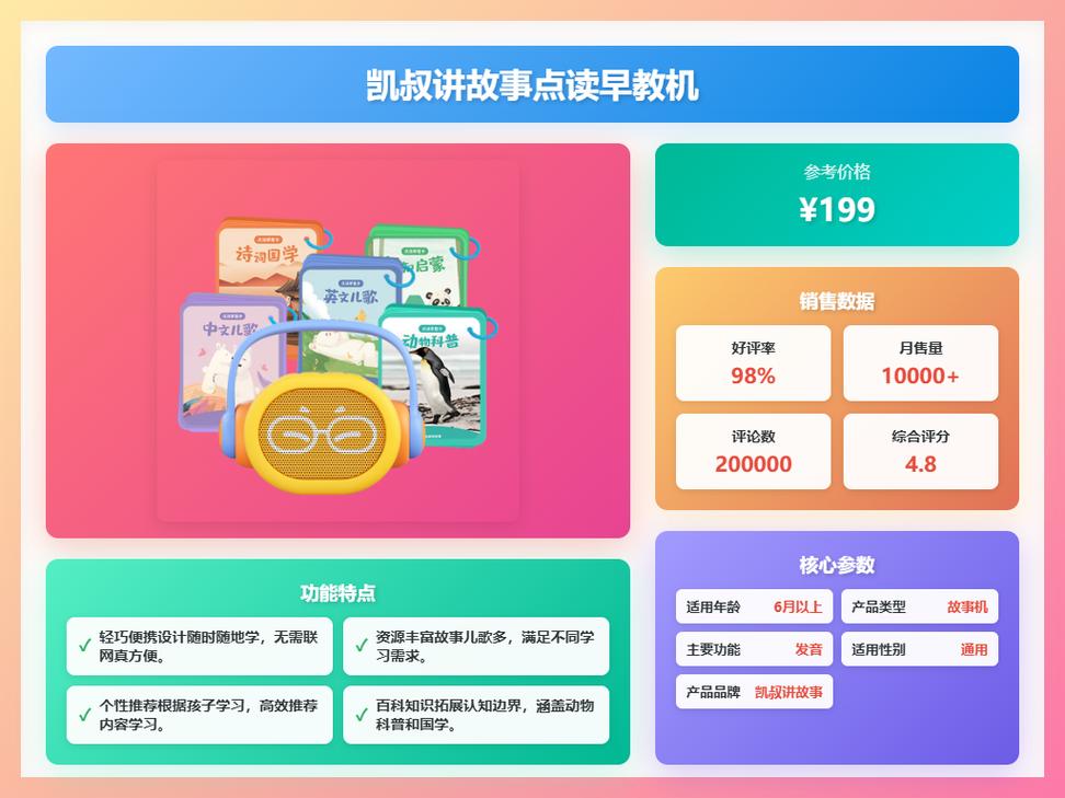 武汉早教排名2025