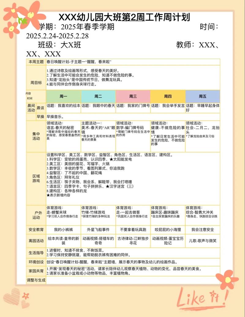 2025春季早教计划