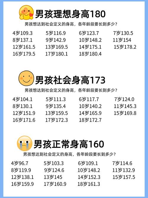 男孩上小学的最佳年龄