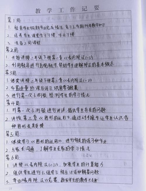 小学数学教师学习笔记