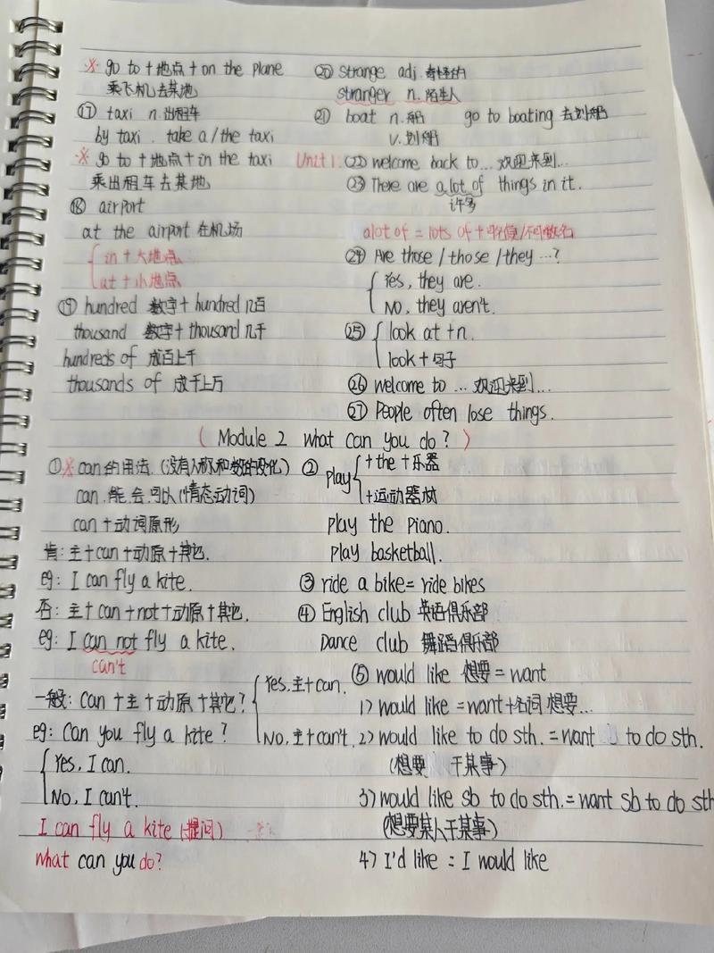 小学英语业务学习笔记