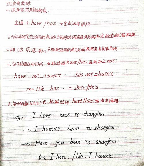 小学英语业务学习笔记