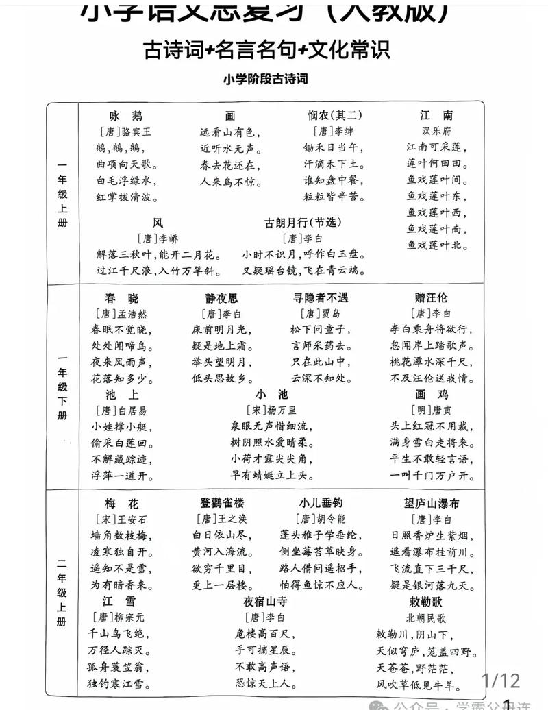 小学语文必会基础知识