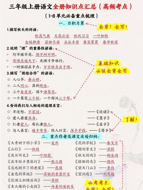 小学语文必会基础知识