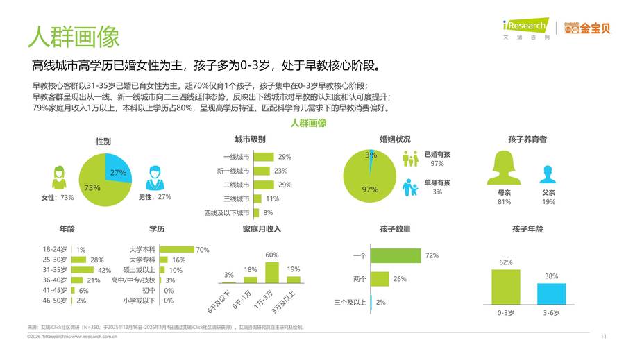 早教中心排名2025