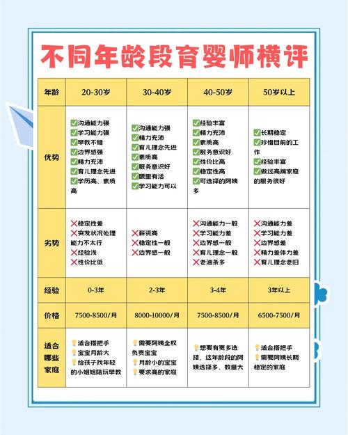 幼儿领袖 早教 价格