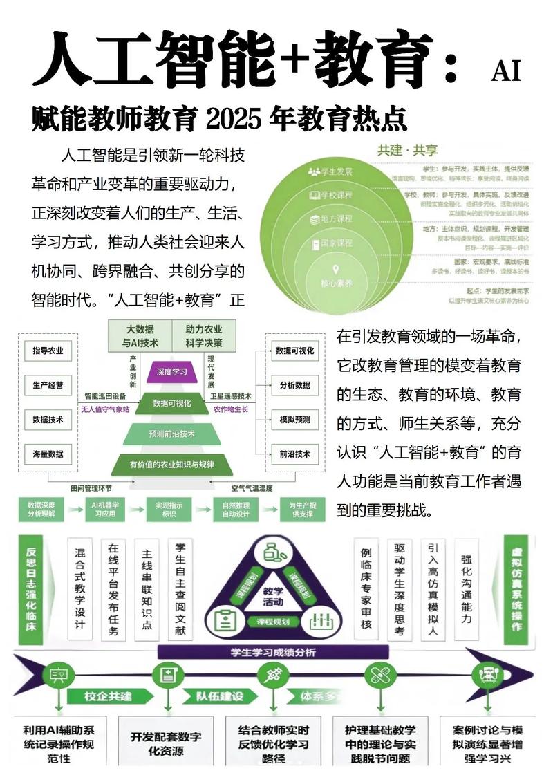 早教2025什么政策